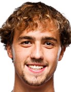 Матвей Лукин